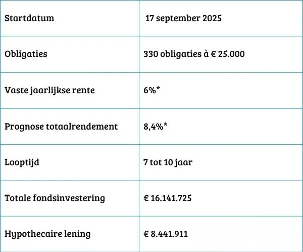 chc15-fondfeiten-geconverteerd-van-jpg
