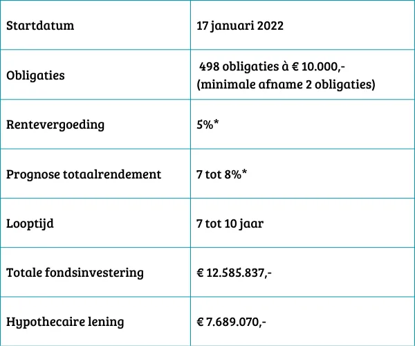 chc8-kenmerken-geconverteerd-van-png